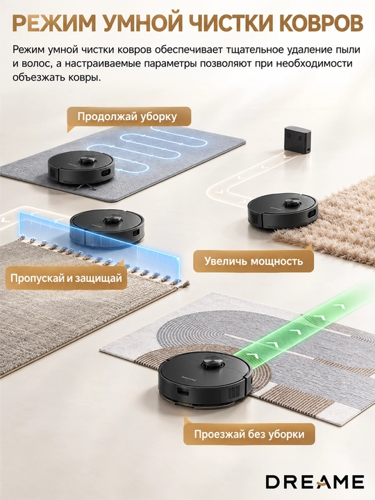 Робот-пылесос Dreame F21 Plus сухая и влажная уборка, 20 000 Па, 3200 мАч, 140 м2