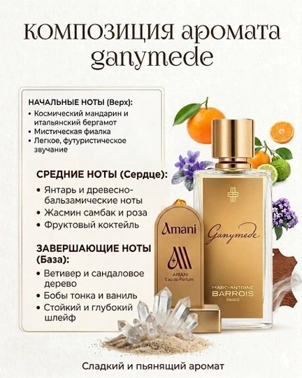 Amani Ganymede Unisex — Премиум парфюмерная вода, 70 мл