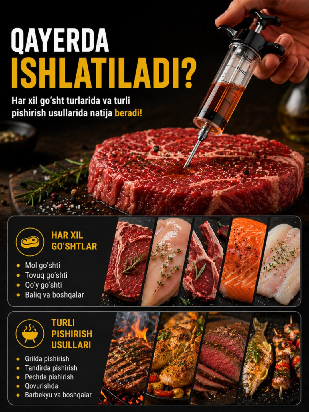 Кулинарный инжектор для мяса, шприц для колбасы, колбасный шприц, шприц колбасный