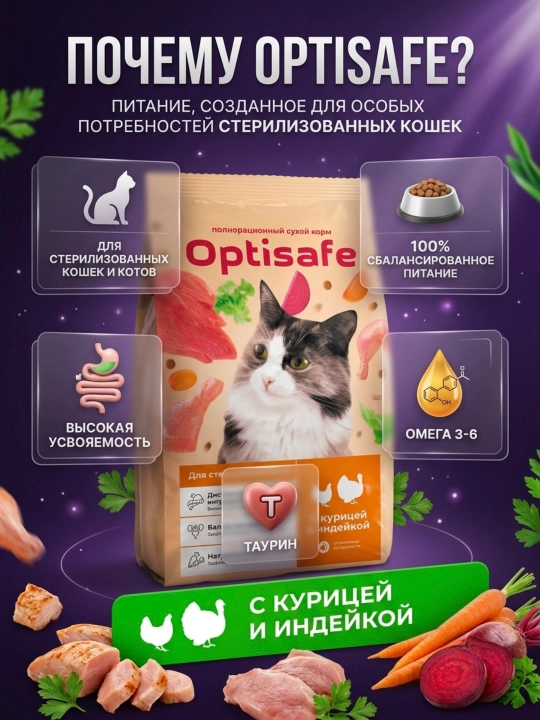 Сухой корм Optisafe для стерилизованных кошек, курица и индейка - 