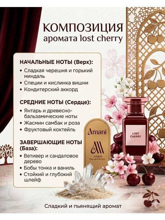 Amani Lost Cherry Unisex — Премиум парфюмерная вода, 70 мл