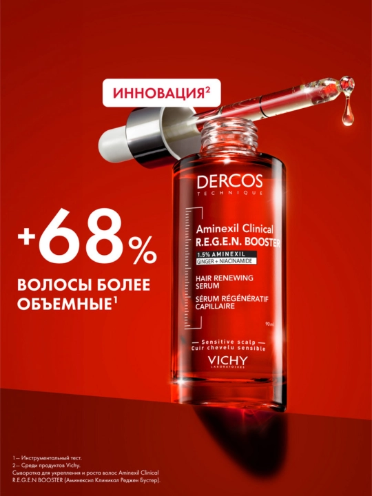 Сыворотка для волос Vichy Dercos Aminexil Regen, 90 мл