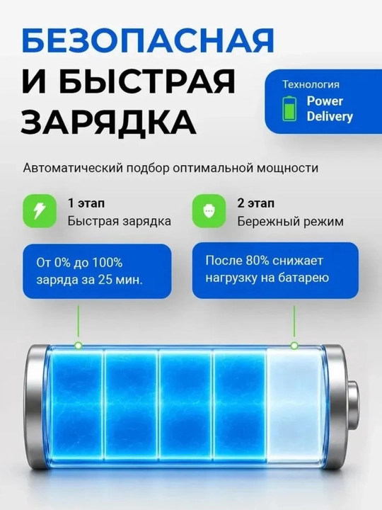 Зарядное устройство для iPhone, быстрая зарядка 25 Вт, с кабелем Type-C — Lightning