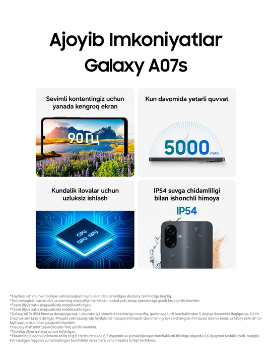 Смартфон Samsung Galaxy A07s, экран 6,7″ 90 Гц, 5000 мА·ч, камера 50 МП