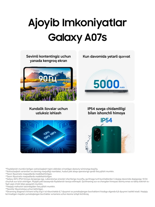 Смартфон Samsung Galaxy A07s, экран 6,7″ 90 Гц, 5000 мА·ч, камера 50 МП
