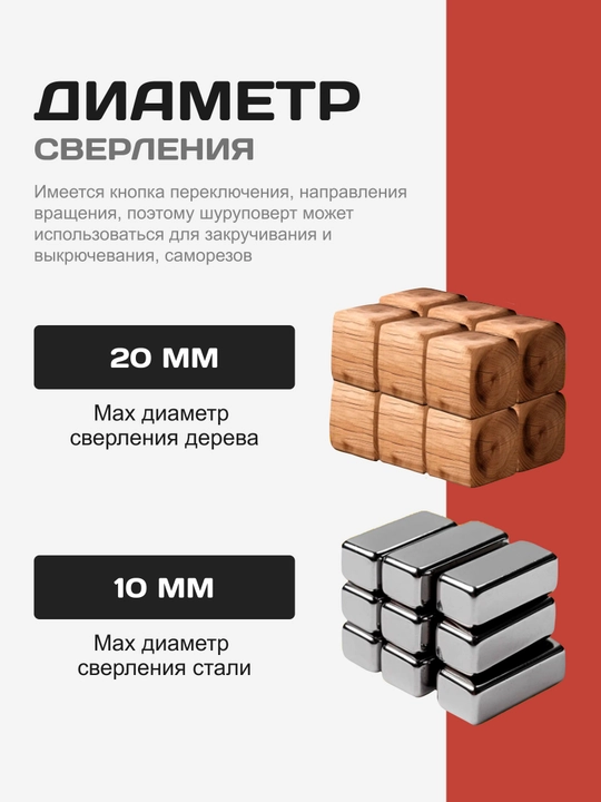 Дрель-шуруповерт Eurolux ДА-12/1Li арт. 72/14/37