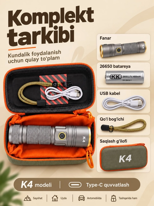 Светодиодные фонарик K4, USB-зарядка, аккумулятор , металлический корпус