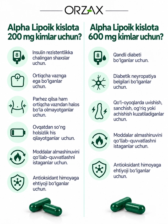 Альфа - липолевая кислота  200 мг-600 мг БАД Orzax Ocean Alpha Lipoic acid (30 таблеток)