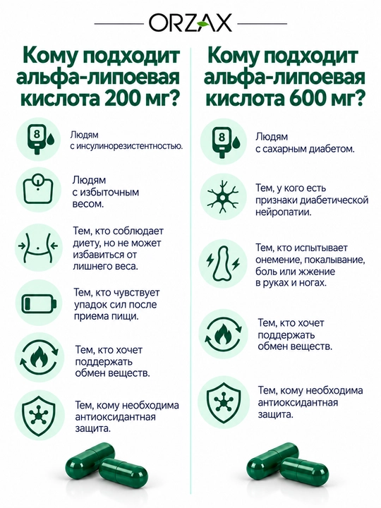 Альфа - липолевая кислота  200 мг-600 мг БАД Orzax Ocean Alpha Lipoic acid (30 таблеток)