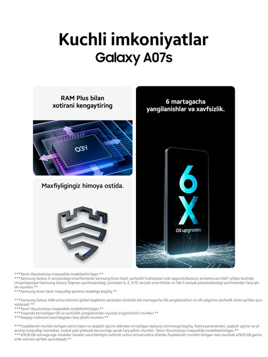 Samsung Galaxy A08 smartfoni, 4/128 GB, 6,7″ ekran, 6000 mA·soat, 50 MP kamera