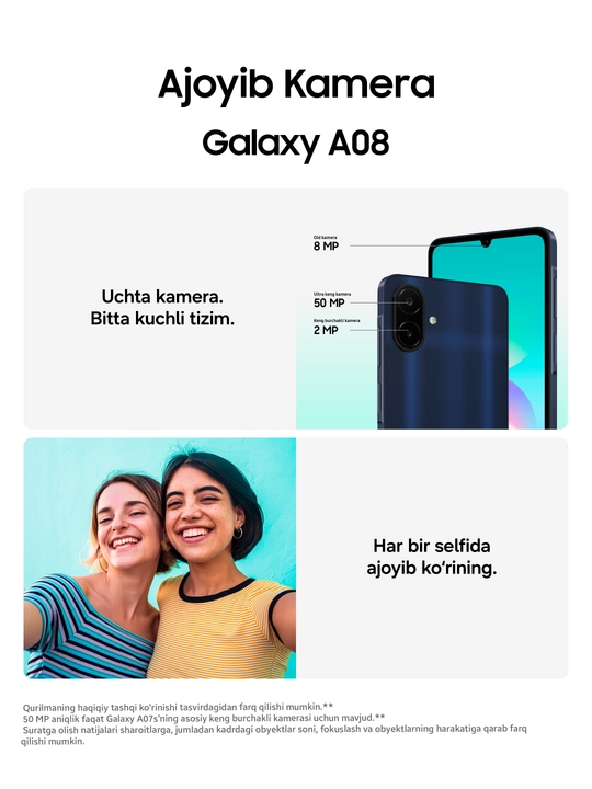 Смартфон Samsung Galaxy A08, 4/128 ГБ, экран 6,7″, 6000 мА·ч, камера 50 МП