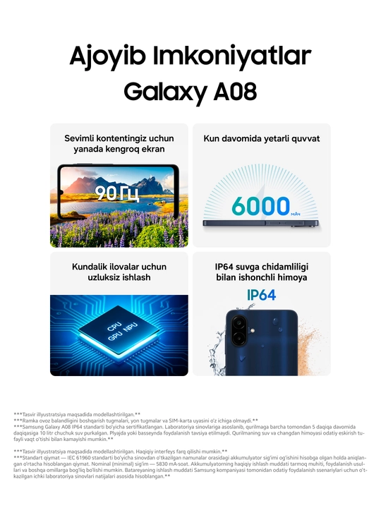 Смартфон Samsung Galaxy A08, 4/128 ГБ, экран 6,7″, 6000 мА·ч, камера 50 МП