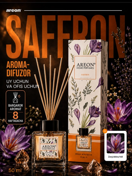 Ароматизатор для дома Areon Home Perfume Garden, диффузор, освежитель воздуха 50 мл