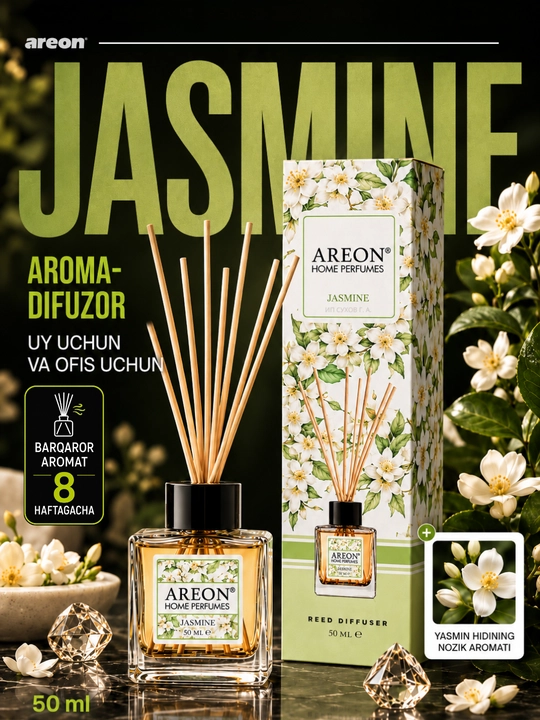 Ароматизатор для дома Areon Home Perfume Garden, диффузор, освежитель воздуха 50 мл