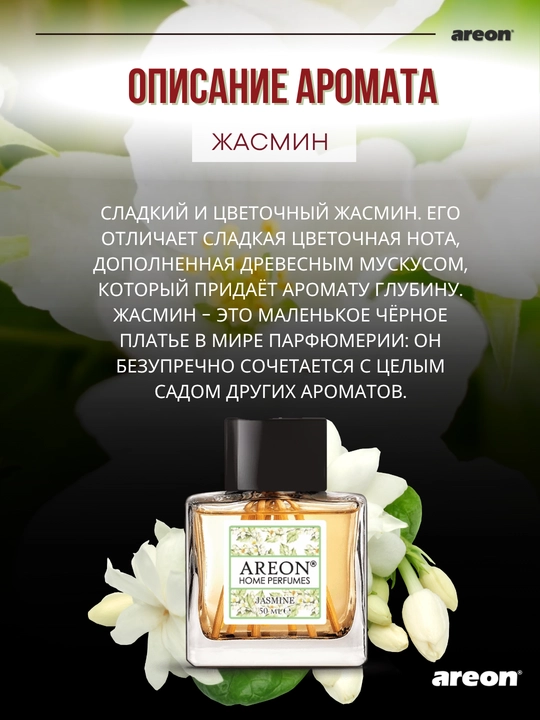 Ароматизатор для дома Areon Home Perfume Garden, диффузор, освежитель воздуха 50 мл