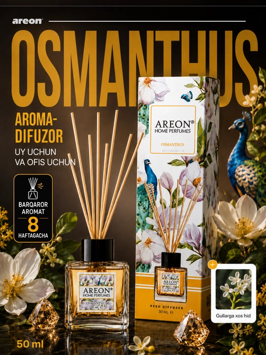 Ароматизатор для дома Areon Home Perfume Garden, диффузор, освежитель воздуха 50 мл