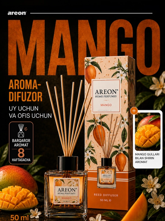 Ароматизатор для дома Areon Home Perfume Garden, диффузор, освежитель воздуха 50 мл