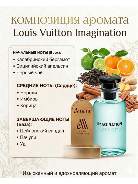 Amani Imagination Man — Премиум парфюмерная вода, 70 мл