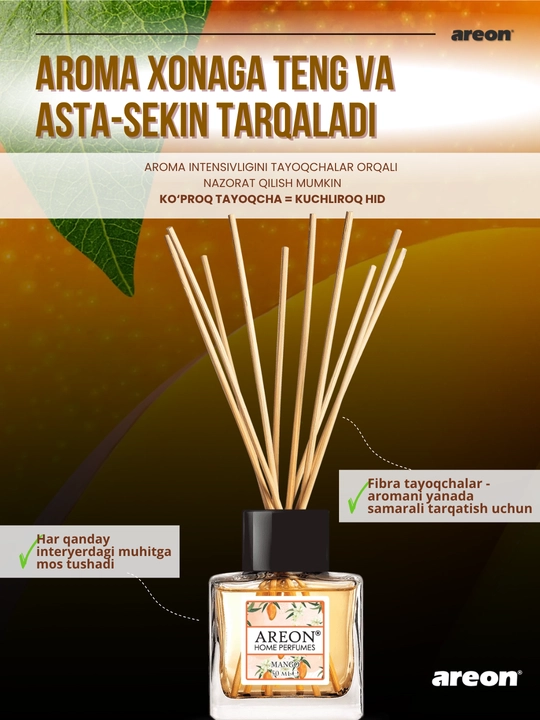Ароматизатор для дома Areon Home Perfume Garden, диффузор, освежитель воздуха 50 мл