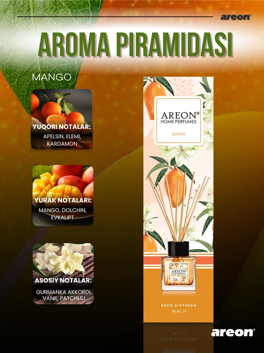 Ароматизатор для дома Areon Home Perfume Garden, диффузор, освежитель воздуха 50 мл