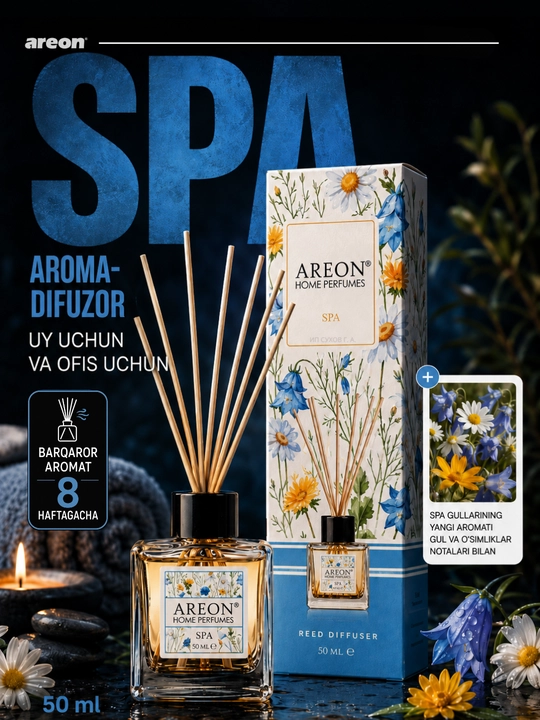 Ароматизатор для дома Areon Home Perfume Garden, диффузор, освежитель воздуха 50 мл