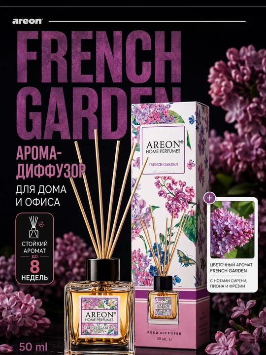 Aromadiffuzori Areon Home Perfume Garden 50 ml, xona uchun aromatizator, osvejitel - 