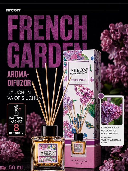Ароматизатор для дома Areon Home Perfume Garden, диффузор, освежитель воздуха 50 мл
