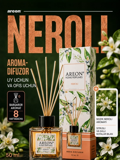 Ароматизатор для дома Areon Home Perfume Garden, диффузор, освежитель воздуха 50 мл