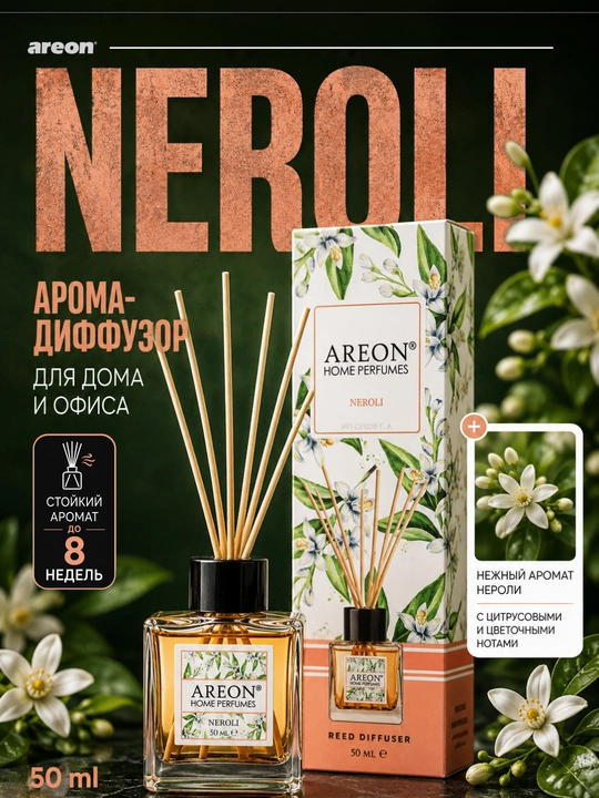 Aromadiffuzori Areon Home Perfume Garden 50 ml, xona uchun aromatizator, osvejitel - 
