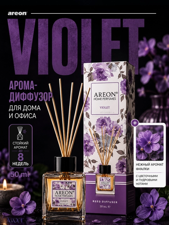 Ароматизатор для дома Areon Home Perfume Garden, диффузор, освежитель воздуха 50 мл - 