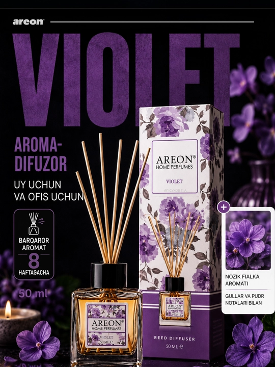 Ароматизатор для дома Areon Home Perfume Garden, диффузор, освежитель воздуха 50 мл