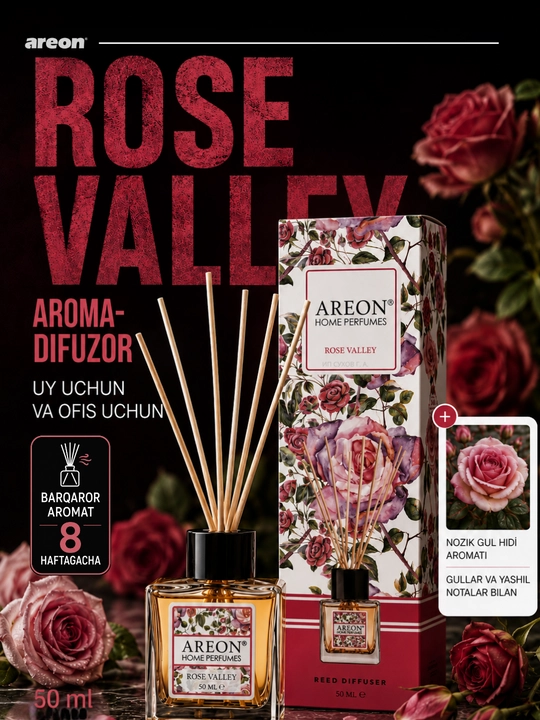 Ароматизатор для дома Areon Home Perfume Garden, диффузор, освежитель воздуха 50 мл