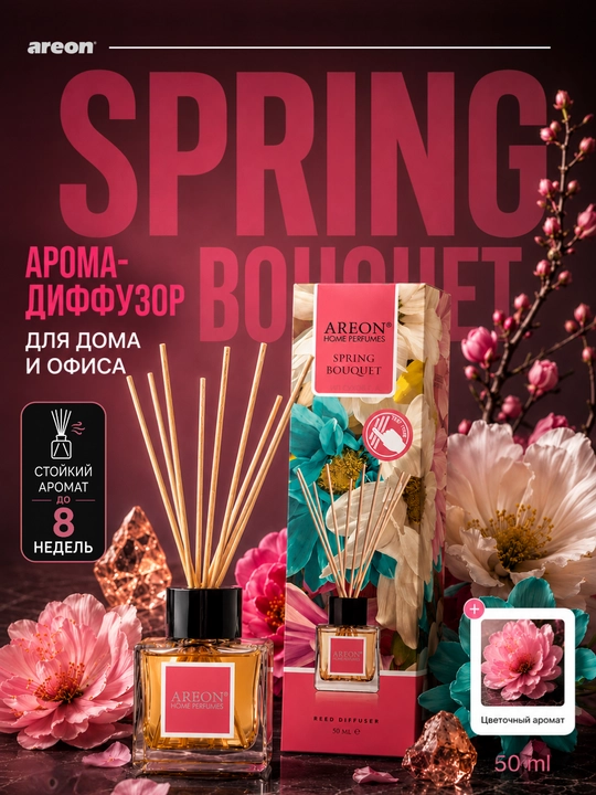 Aromadiffuzori Areon Home Perfume Garden 50 ml, xona uchun aromatizator, osvejitel - 