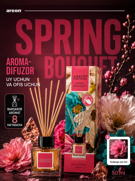 Ароматизатор для дома Areon Home Perfume Garden, диффузор, освежитель воздуха 50 мл