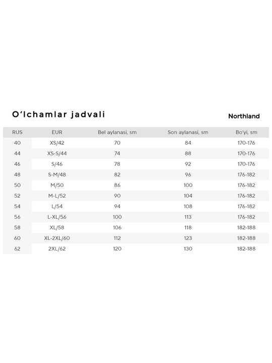 Erkaklar Northland fleece shimlari