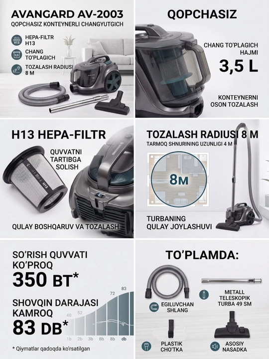 AVANGARD контейнерный пылесос, HEPA-фильтр H13, пылесборник 3,5 л
