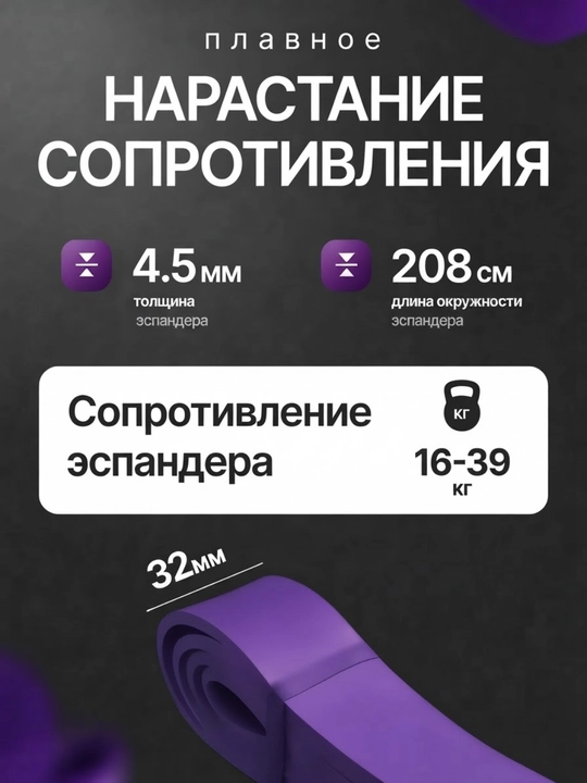Резинка для фитнеса, эспандер резинка, универсальная,для тренировок, сопротивление 2-104кг
