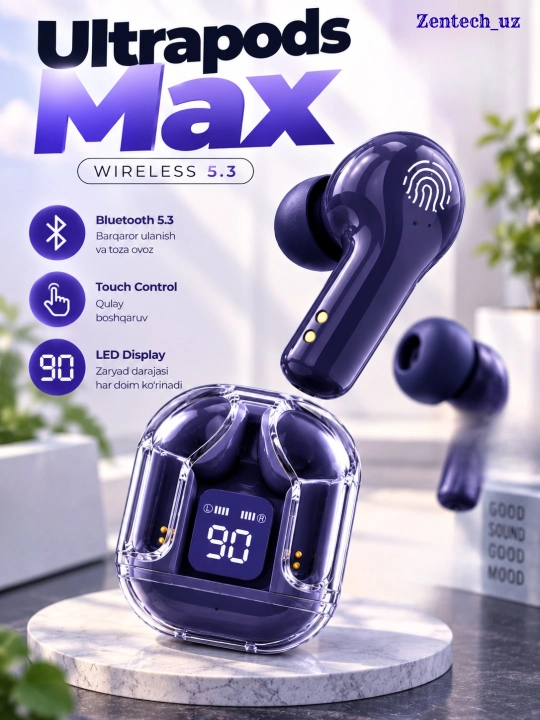 Беспроводные наушники Ultrapods Max Bluetooth 5.3, LED-дисплей, сенсорное управление