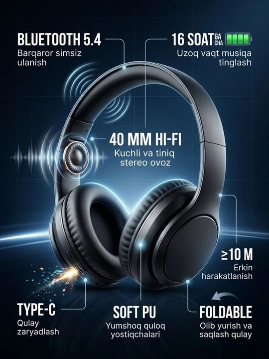 Bluetooth quloqchin A45, simsiz naushnik, 40 mm, Type-C, 16 soat