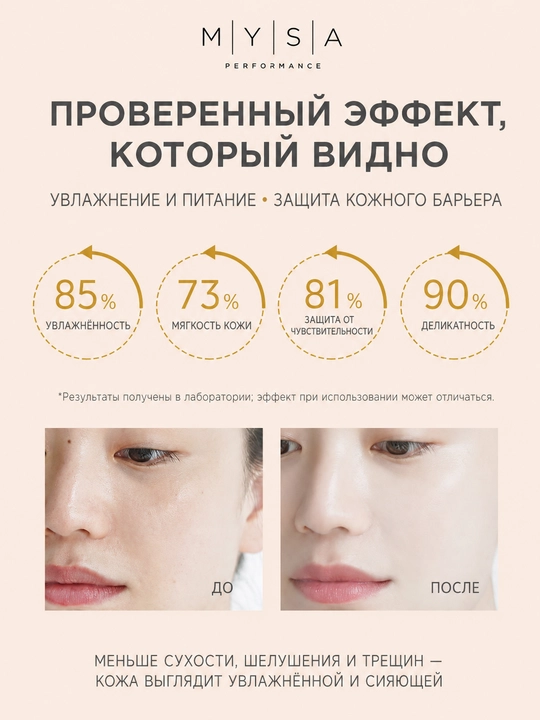 Крем для ухода за трещинами кожи рук, ног, лица и губ ANTI-CRACK, 20 г