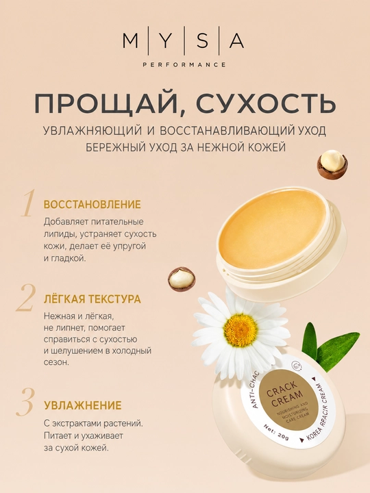 Крем для ухода за трещинами кожи рук, ног, лица и губ ANTI-CRACK, 20 г