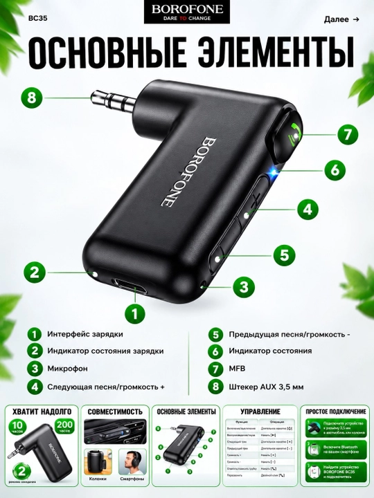 Bluetooth AUX адаптер для автомобиля Borofone, беспроводной ресивер с микрофоном в авто
