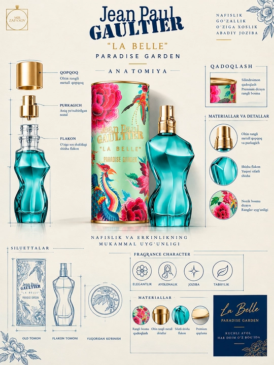 Jean Paul Gaultier La Belle Paradise Garden женские духи, парфюмерная вода