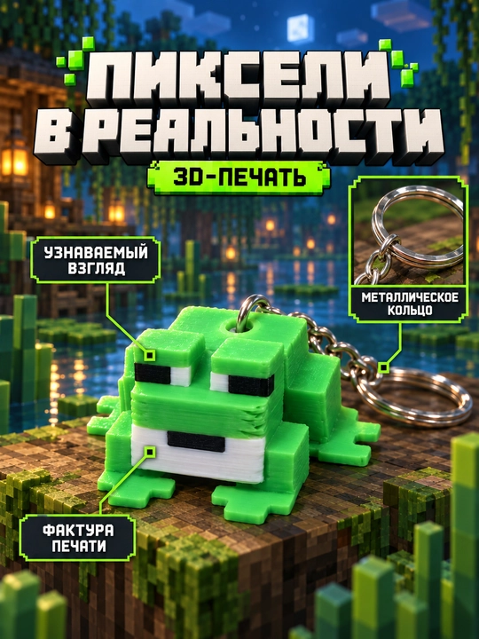 Breloklar Minecraft