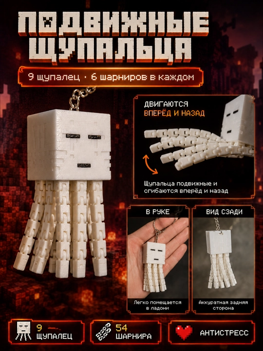 Breloklar Minecraft