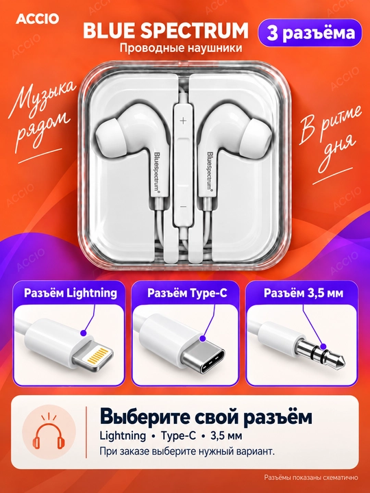 Проводные наушники с микрофоном, гарнитура для телефона - 