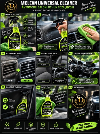 MCLEAN Universal Cleaner очиститель для салона автомобиля, 500 мл