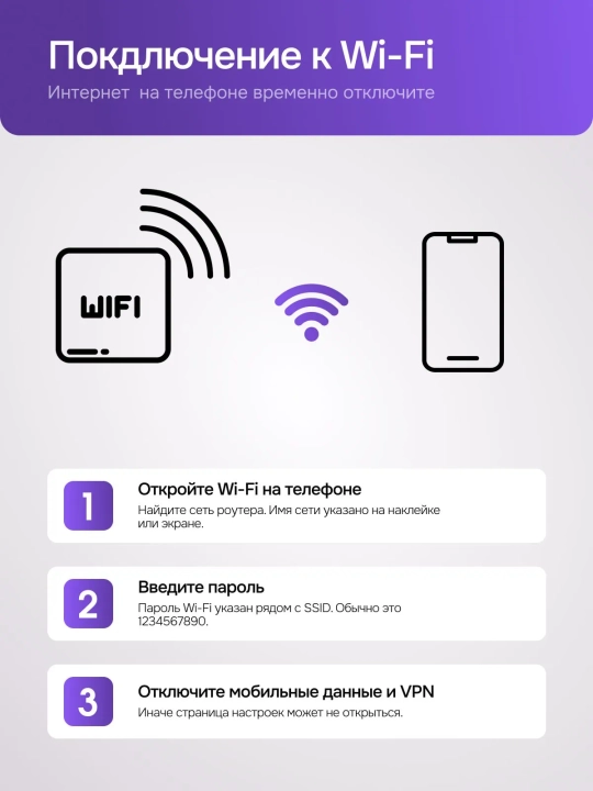 Cho'ntak Wi-Fi, router, sim kartalik wi fi router, 4G, LTE