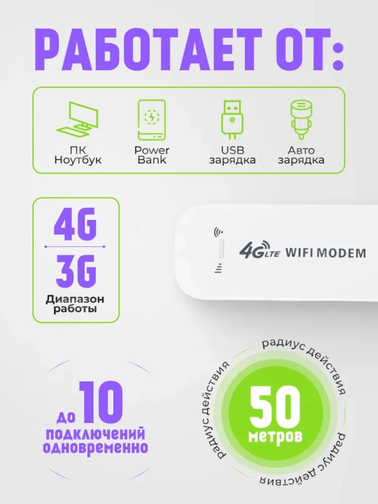 Cho'ntak Wi-Fi, router, sim kartalik wi fi router, 4G, LTE