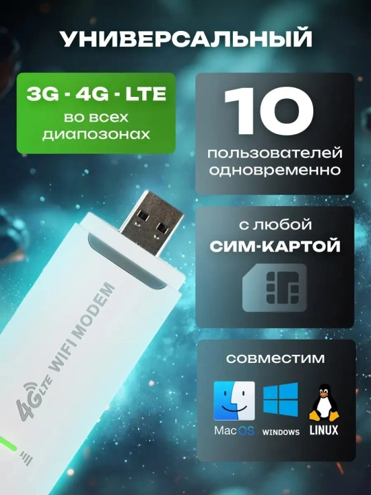 Cho'ntak Wi-Fi, router, sim kartalik wi fi router, 4G, LTE